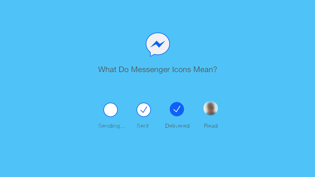 Javítás: A Messenger üzeneteit nem kézbesítették