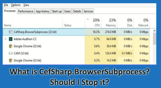 Vad är CefSharp.BrowserSubprocess?  Ska jag stoppa det?