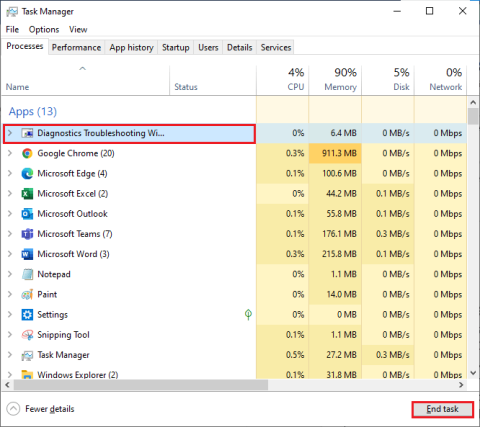 9 opráv pre nefunkčný ovládač Elden Ring na PC