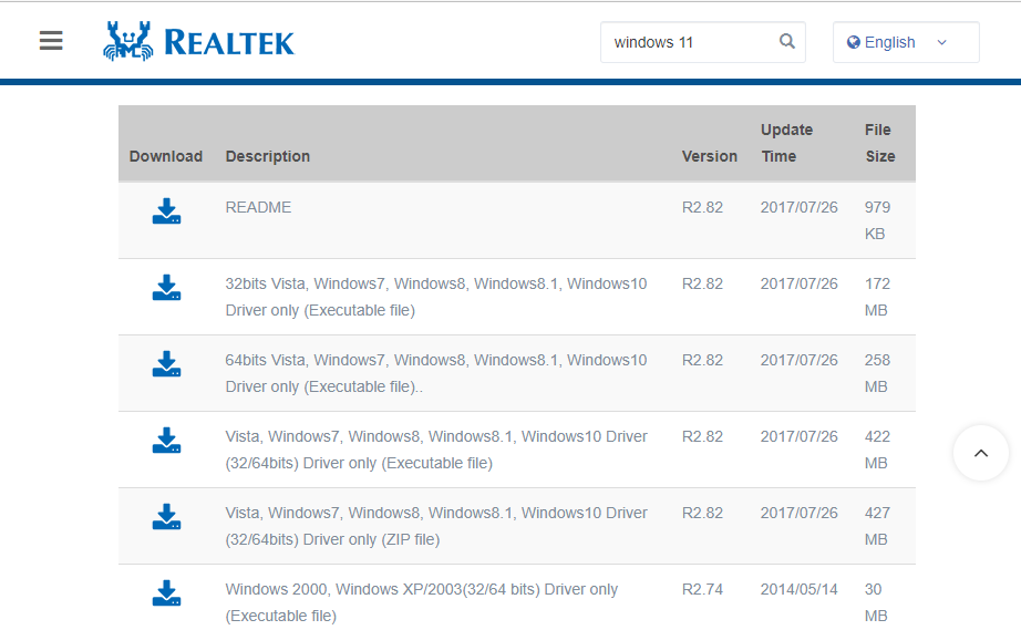 Javítva: „A Realtek HD Audio Manager hiányzik” Windows 10/11 rendszeren