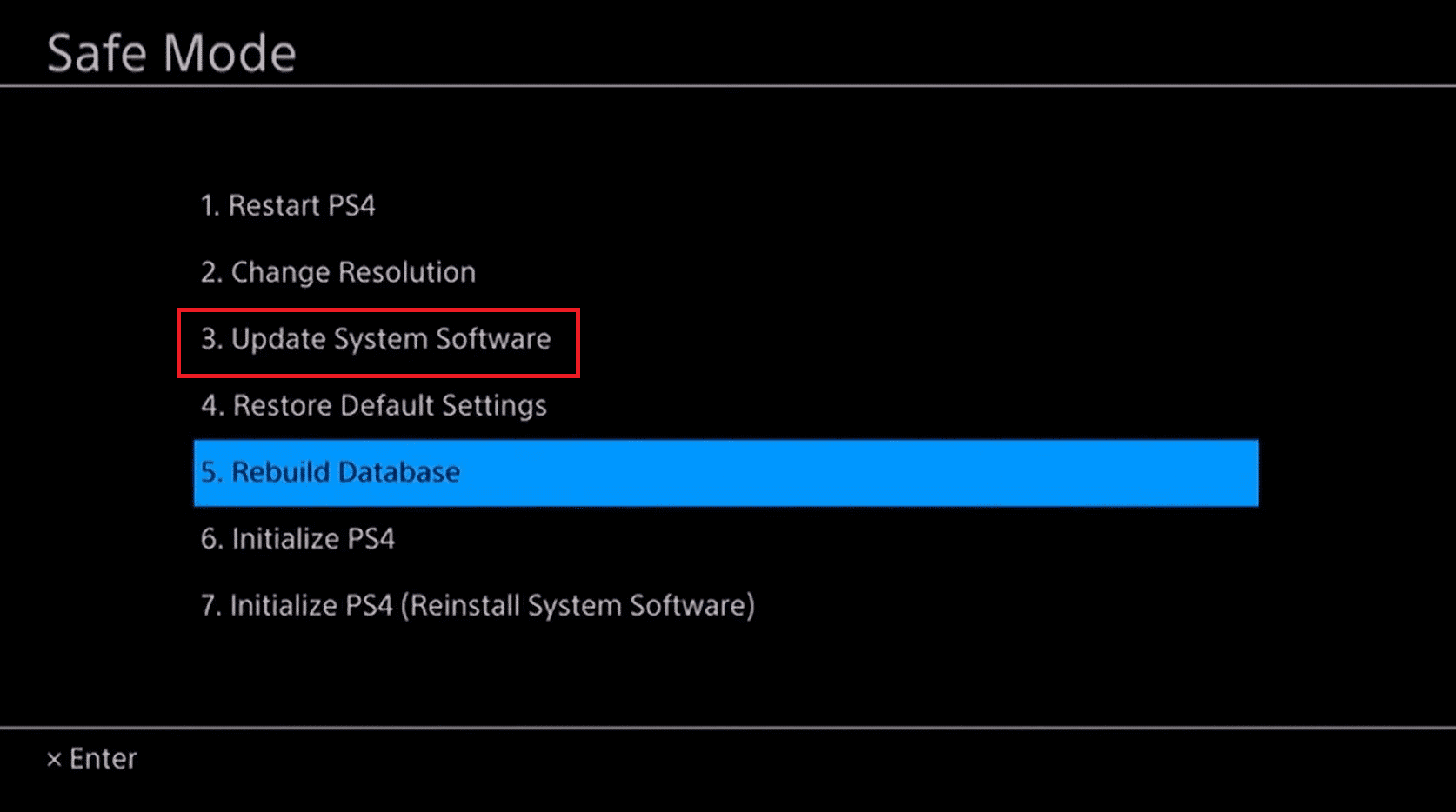 8 knep för att fixa problem med PS4 Update 9.60