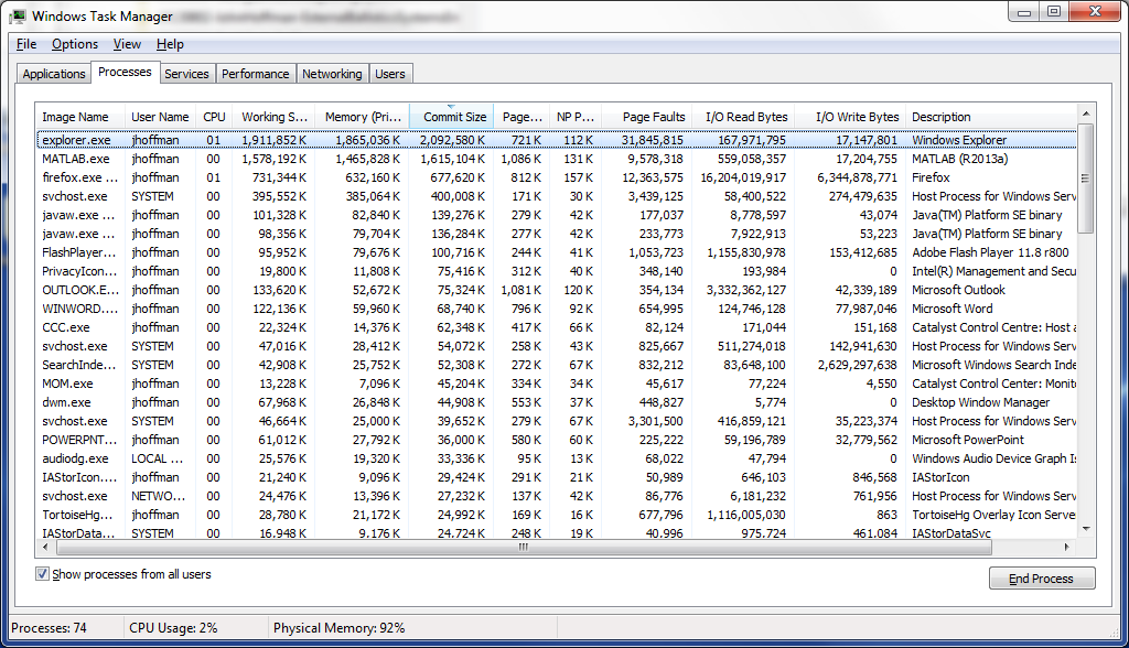 5 felsökningsmetoder för att fixa kraschar i Task Manager i Windows 10