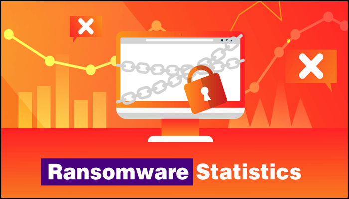 Varför Ransomware-attacker är så effektiva och frekventa nuförtiden?