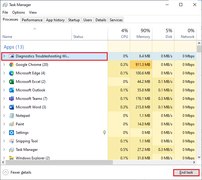 9 korrigeringar för Elden Ring Controller som inte fungerar på PC