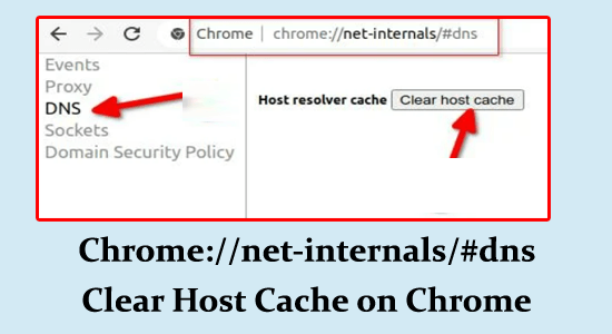 Chrome://net-internals/#dns Vymažte mezipaměť hostitele v prohlížeči Chrome