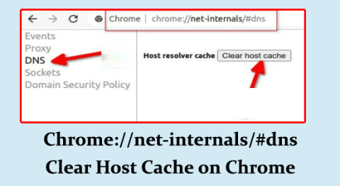 Chrome://net-internals/#dns Очистити кеш хосту в Chrome