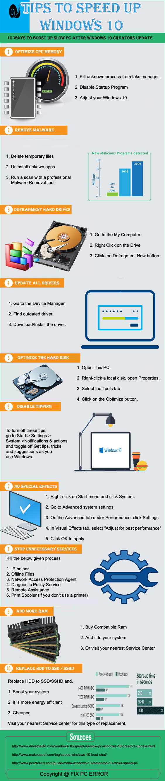 [Infographic] 10 tips for å øke Windows 10 PC/bærbar PC