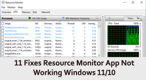 11 Fixar Resource Monitor-appen fungerar inte Windows 11/10