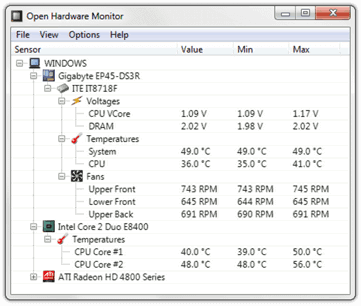 12 legjobb PC ventilátorvezérlő szoftver Windows 10 és Mac rendszerhez