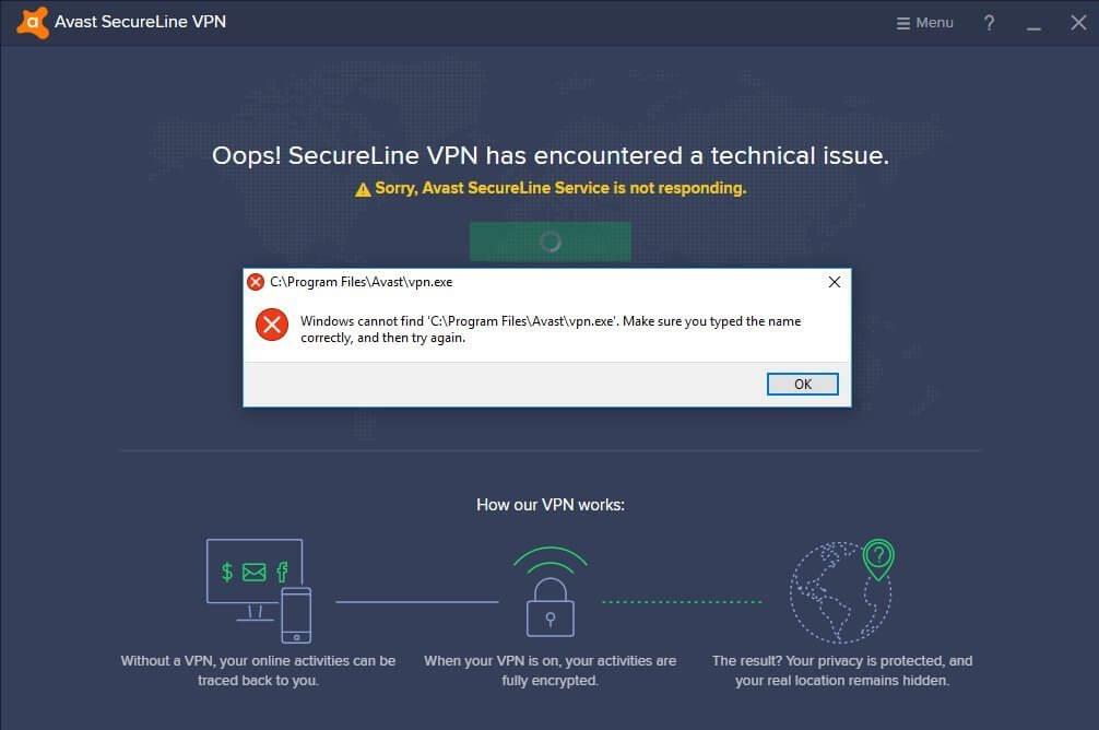 7 Vanlige Avast SecureLine VPN-problemer og dets rettelser