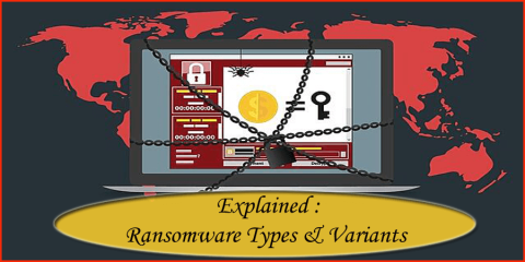 Förklarat: Ransomware-typer och varianter