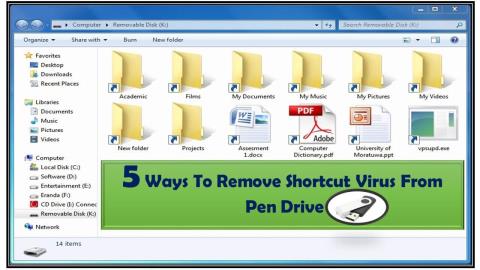 5 способів видалити ярлик вірусу з Pen Drive