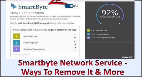 Smartbyte Network Service – sätt att ta bort det och mer