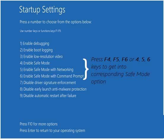 Hogyan lehet kijavítani a VGA nincs jelet a Windows 10 rendszeren?