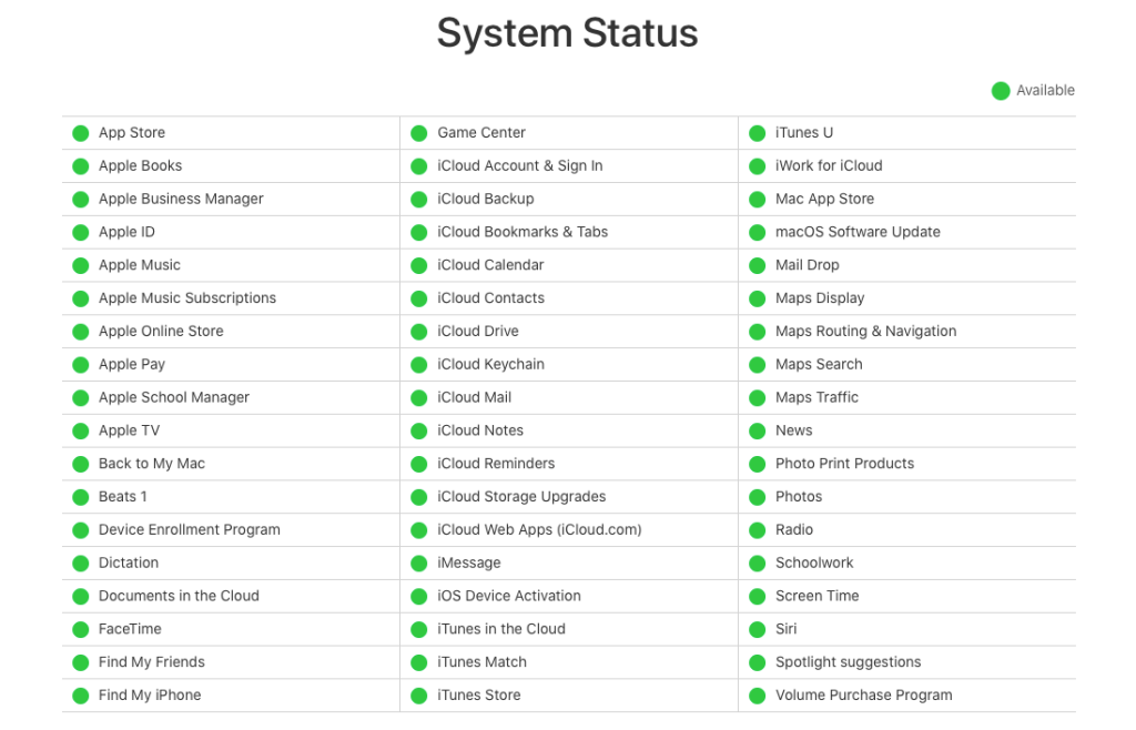 Jak opravit chybu při selhání instalace macOS Big Sur [8 nejlepších způsobů]