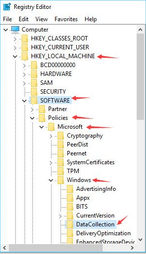 ВИПРАВЛЕННЯ: Постійне високе використання процесора Microsoft Compatibility Telemetry