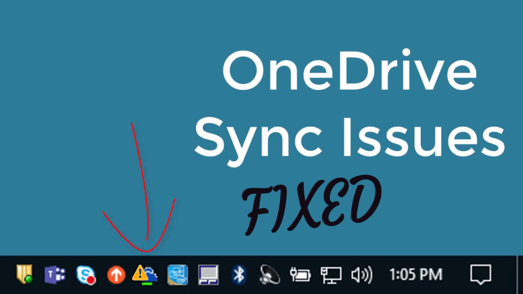 [OPRAVENÉ] Problémy so synchronizáciou OneDrive v systéme Windows 10