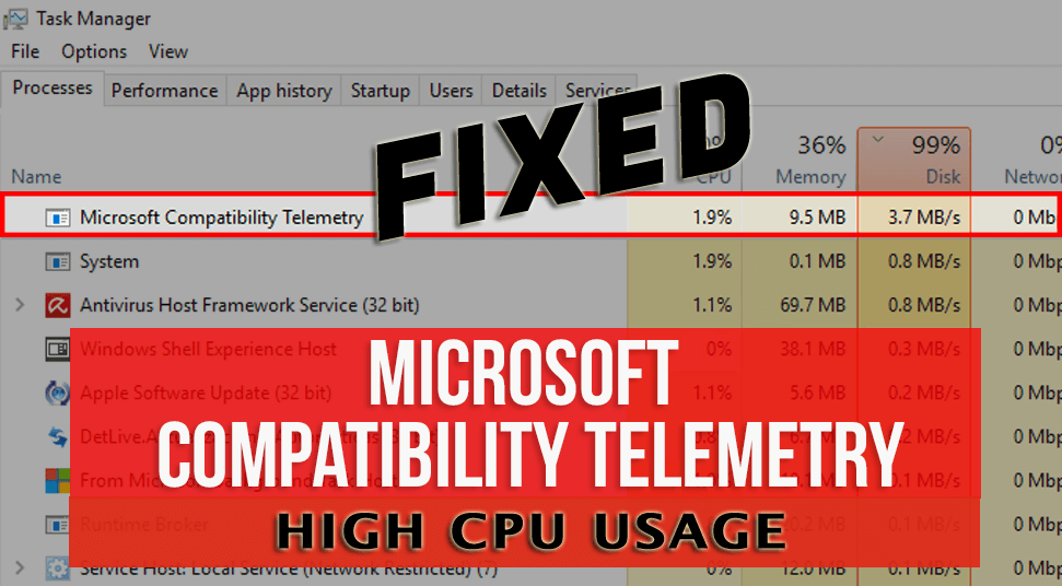 FIX: Microsoft-kompatibilitet Telemetri Høy CPU-bruk permanent