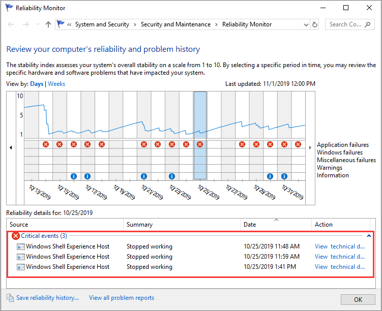 Ako zobraziť protokoly udalostí / BSOD / chýb / zlyhaní v systéme Windows 10?