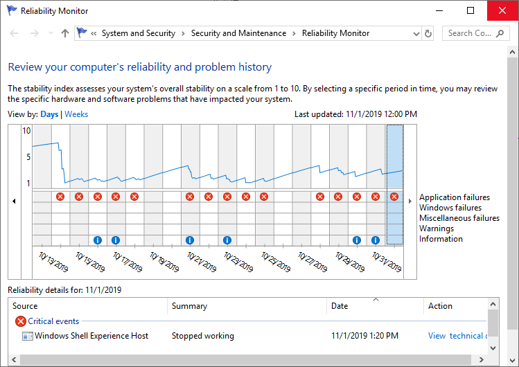 Hvordan se hendelses-/BSOD-/feil-/krasjlogger på Windows 10?