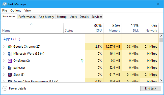 FIX: A Microsoft-kompatibilitási telemetria magas CPU-használat tartósan