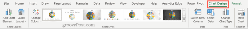 Hvordan lage et sektordiagram i Microsoft Excel