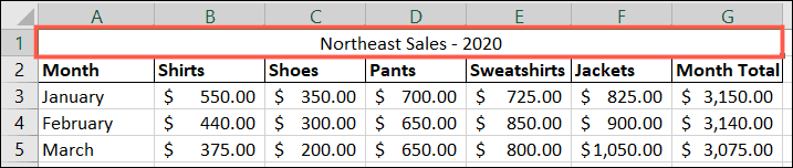 Hur man sammanfogar och tar bort celler i Microsoft Excel