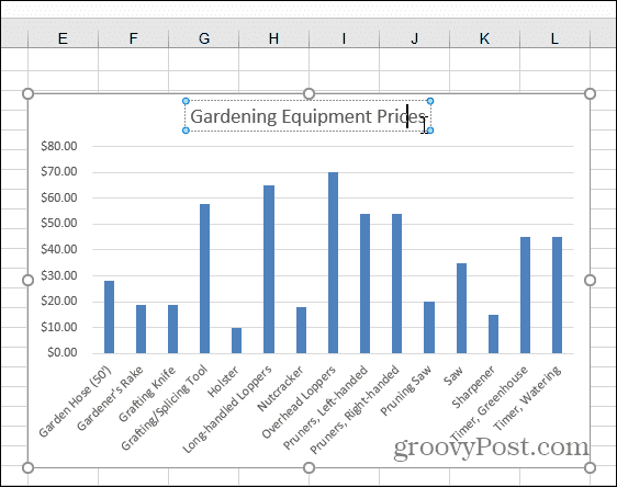 Hur man gör ett stapeldiagram i Excel