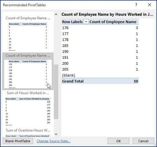 Hur man skapar en pivottabell i Microsft Excel