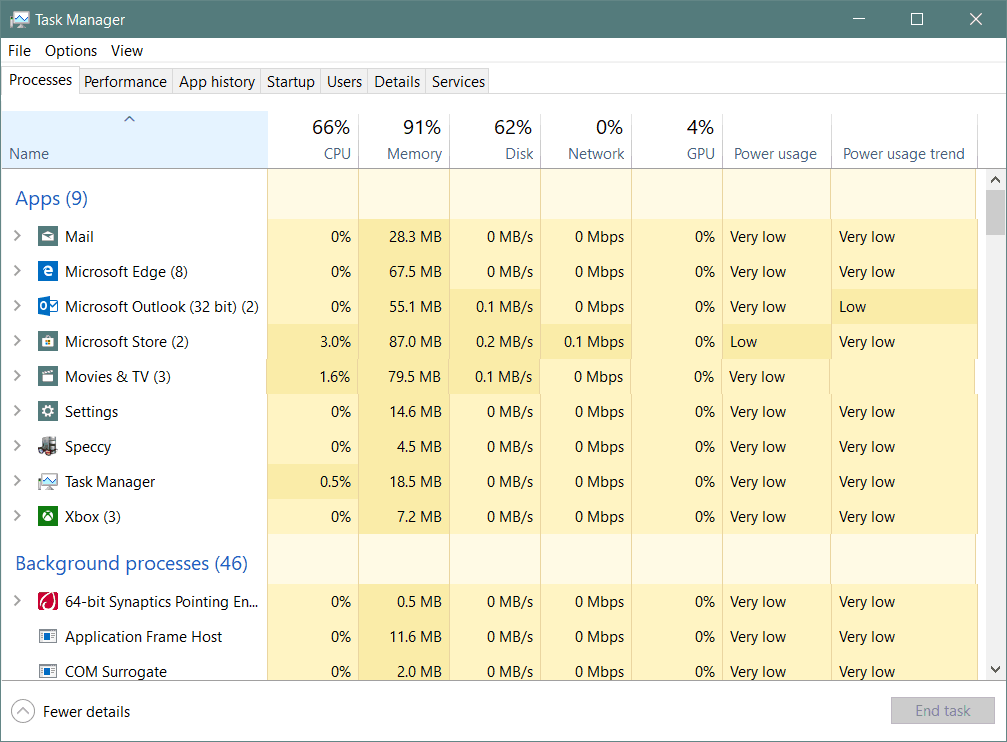 Overvåk appens strømforbruk i Windows 10 Task Manager