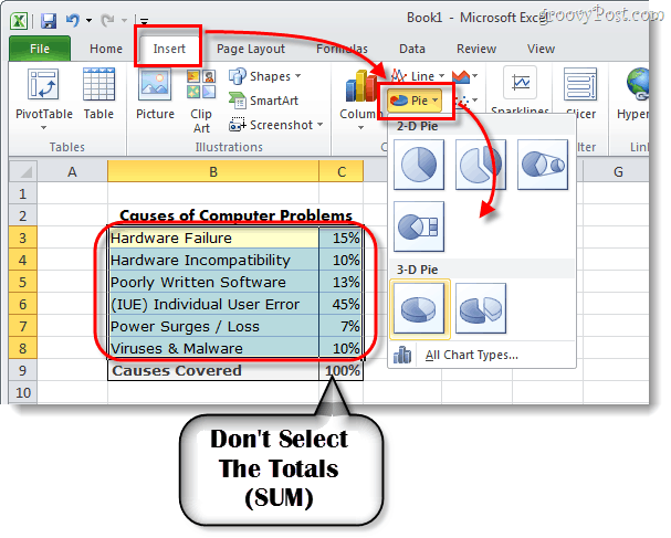 Як створити секторну діаграму в Microsoft Excel 2010 або 2007