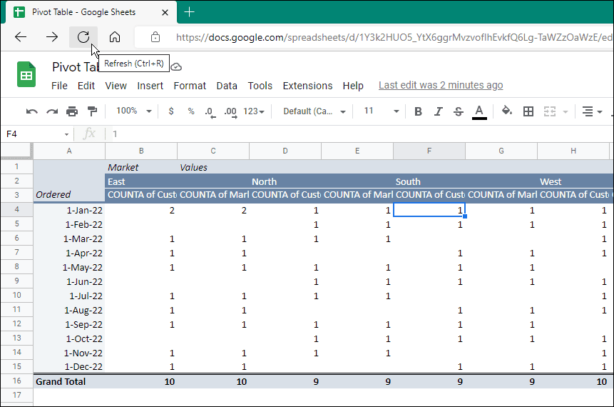 Hur man uppdaterar pivottabeller i Google Sheets