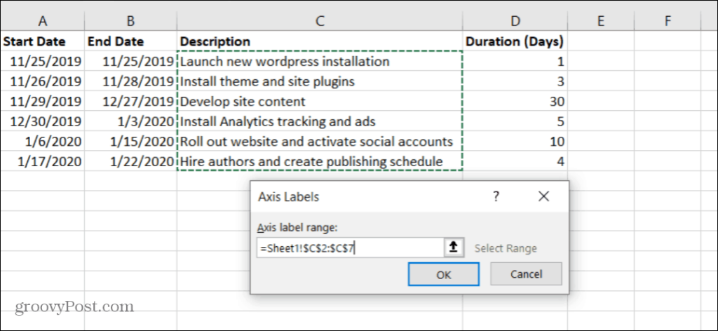 Hvordan lage et Gantt-diagram i Excel