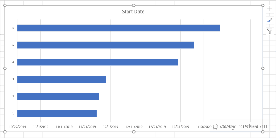 Hvordan lage et Gantt-diagram i Excel