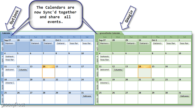 Ako synchronizovať Kalendár Google s aplikáciou Outlook