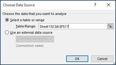 Hvordan lage en pivottabell i Microsft Excel