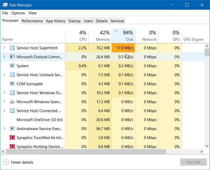 A 100 százalékos lemezhasználat javítása Windows 11 rendszeren