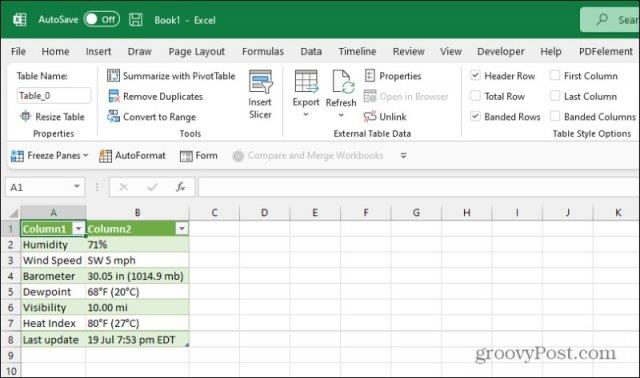 Як працює веб-скопіювання в Excel: імпорт даних з Інтернету