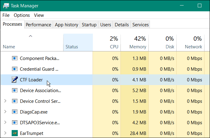 Hva er CTF Loader (cftmon.exe) på Windows 11