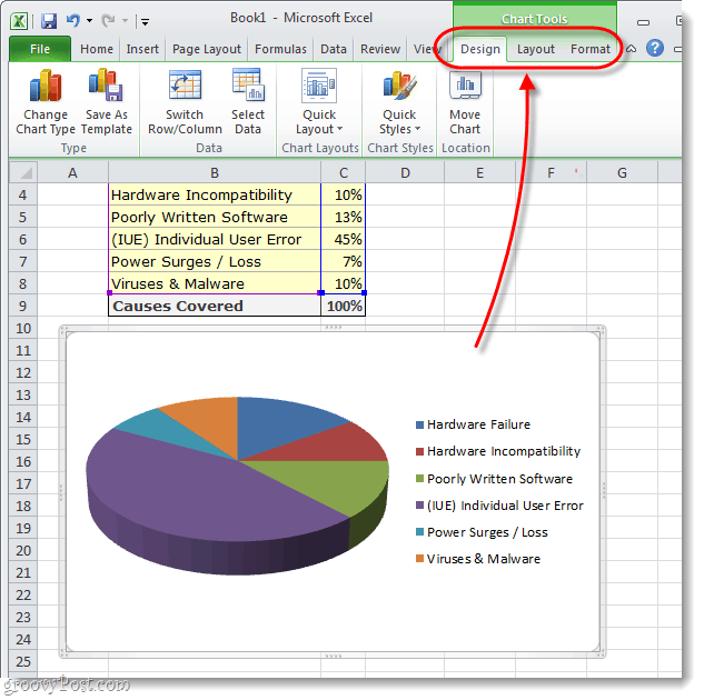 Як створити секторну діаграму в Microsoft Excel 2010 або 2007