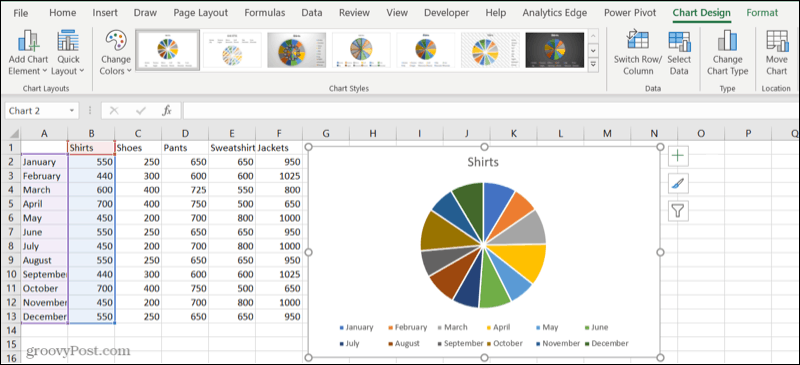 Hur man gör ett cirkeldiagram i Microsoft Excel