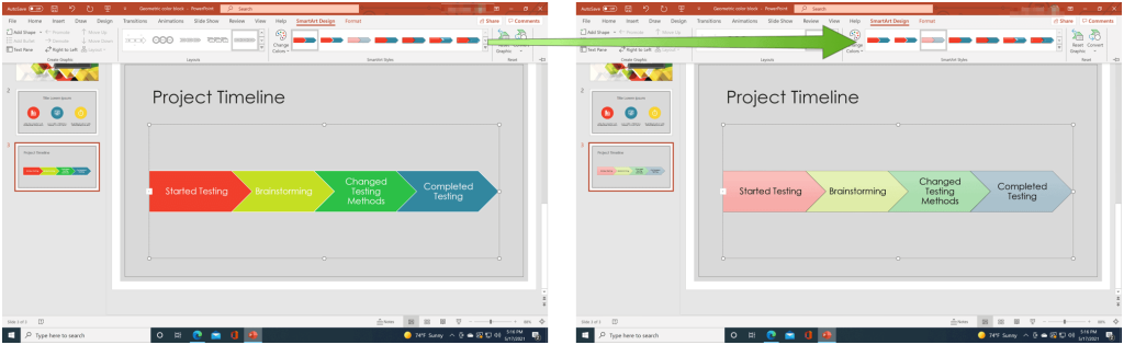 Ako vytvoriť časovú os programu Microsoft PowerPoint na zobrazenie dátumov