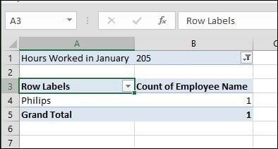 Hvordan lage en pivottabell i Microsft Excel