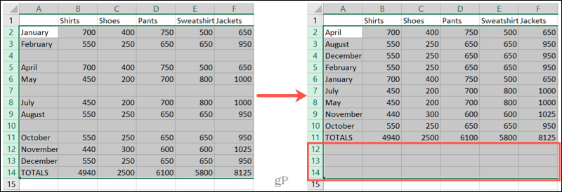 Üres sorok keresése és törlése a Microsoft Excel programban