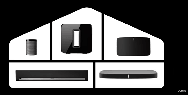 Sonos vs. AirPlay: Miksi valitsin AirPlayn Whole House Audiolle