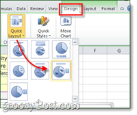 Kördiagram készítése a Microsoft Excel 2010 vagy 2007 programban