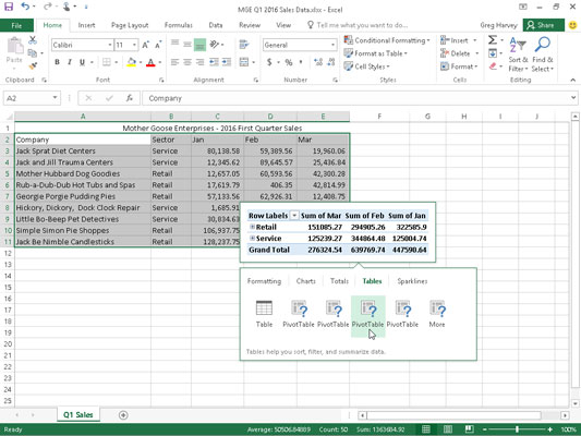 Opprette pivottabeller med hurtiganalyseverktøyet i Excel 2016