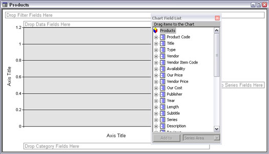 „PivotCharts“ kūrimas programoje „Access 2003“.