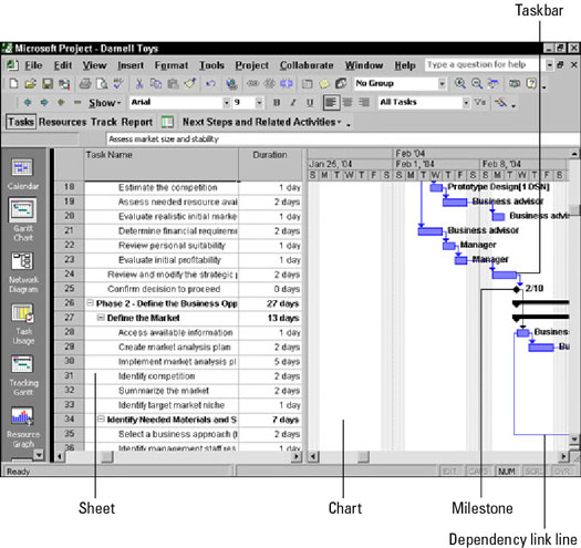 Zobrazení projektů v aplikaci Microsoft Project 2002