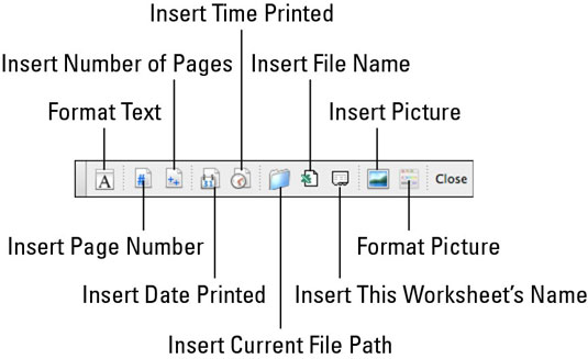 Excel 2011 per a Mac: treballant amb capçaleres i peus de pàgina als llibres de treball